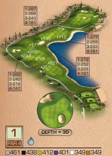 Hole 1 Yardage Card