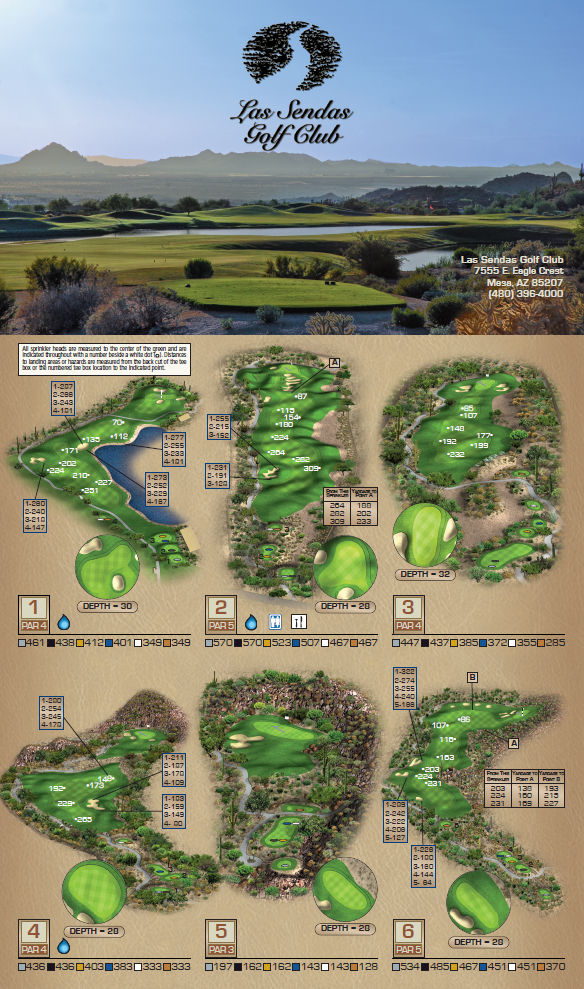 Scorecard & Yardage